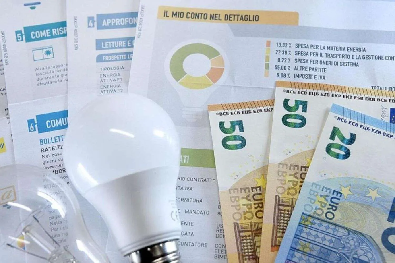 Industria degli elettrodomestici: guerra, caro energia e crisi della domanda in Italia