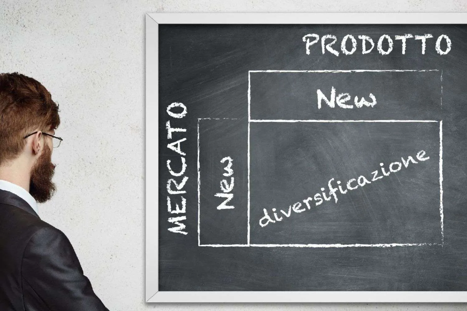 La diversificazione "concentrica"